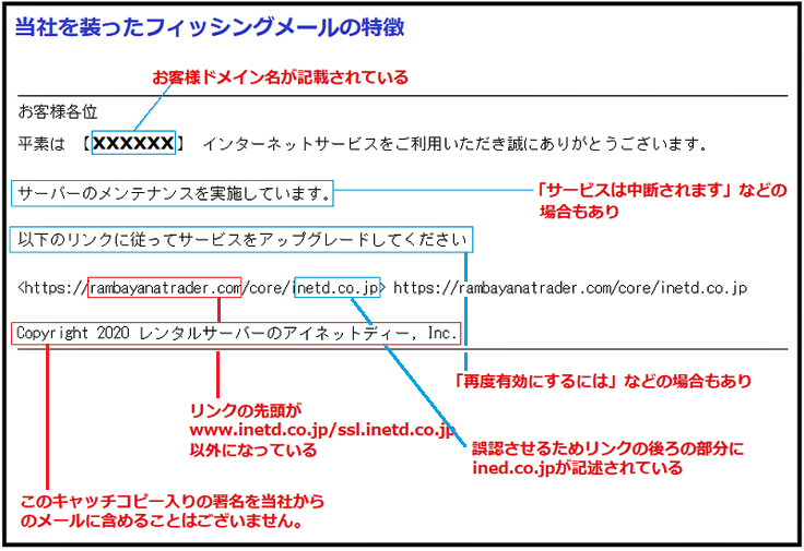 フィッシングメールサンプル